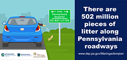 Litter on PA roads