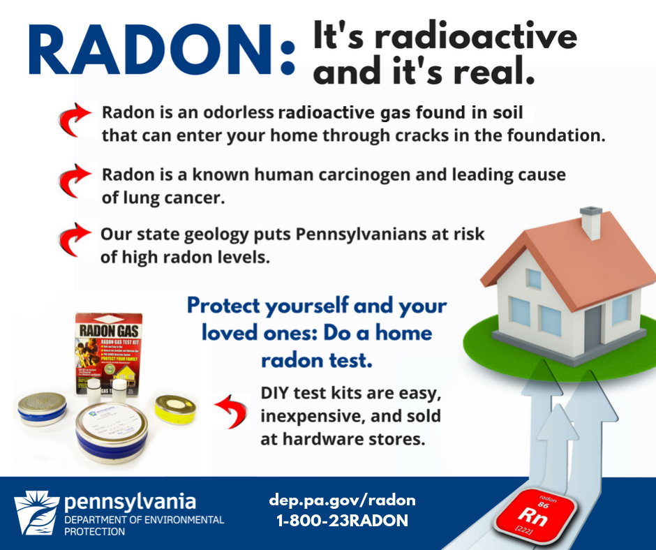 Radon: It's radioactive and it's real