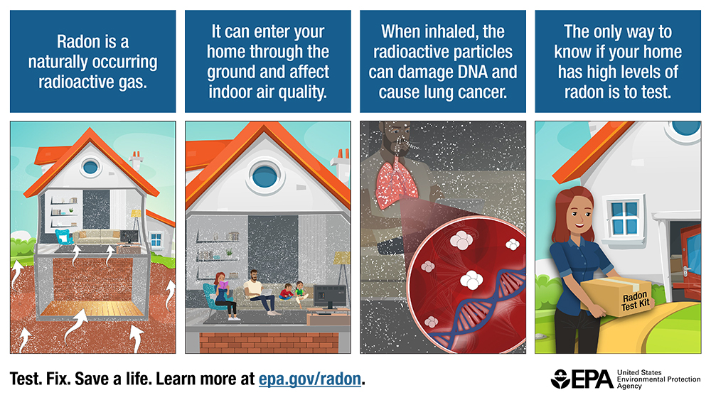 Article, How Do I Know If There Is Radon In My Basement